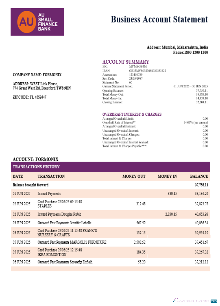 Download AU Small Finance enterprise account statement Word and PDF template Photoshop template